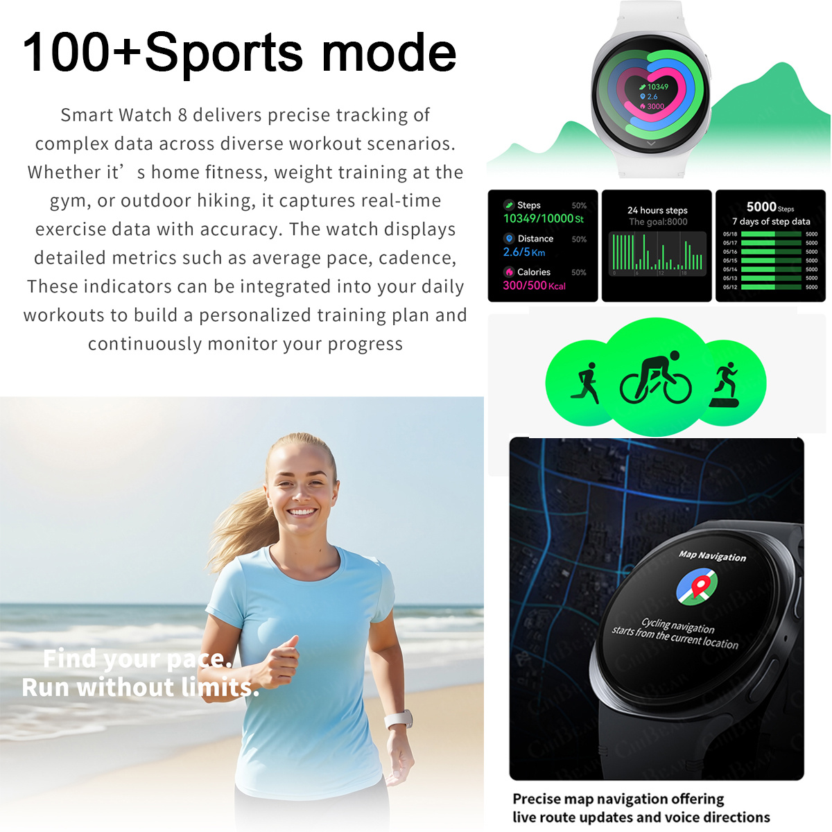 Nouvelles Montres 2026 : Mini  - Turkey Women Fashion avis et prix